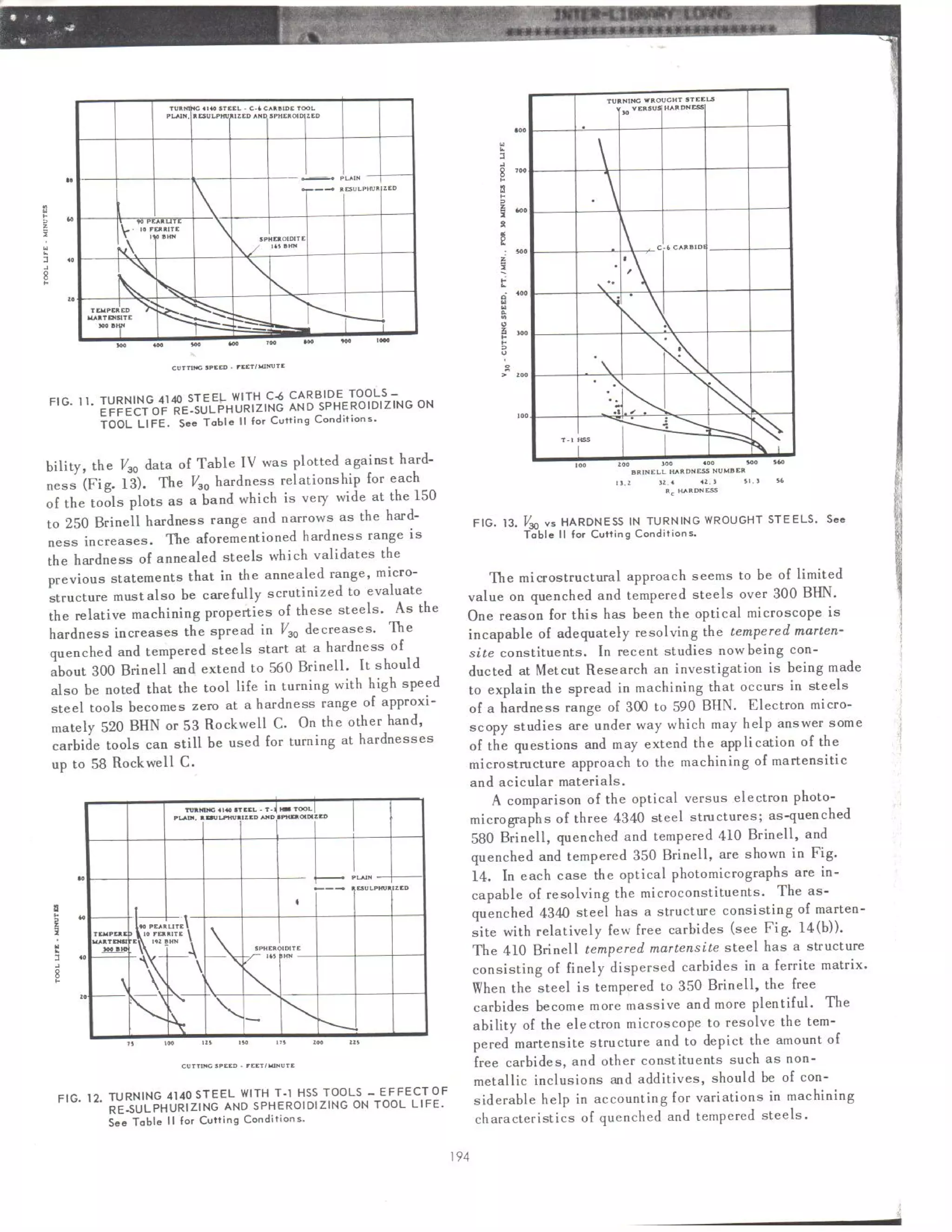 Relation of microstructure to the machinability of wrought steels and cast irons