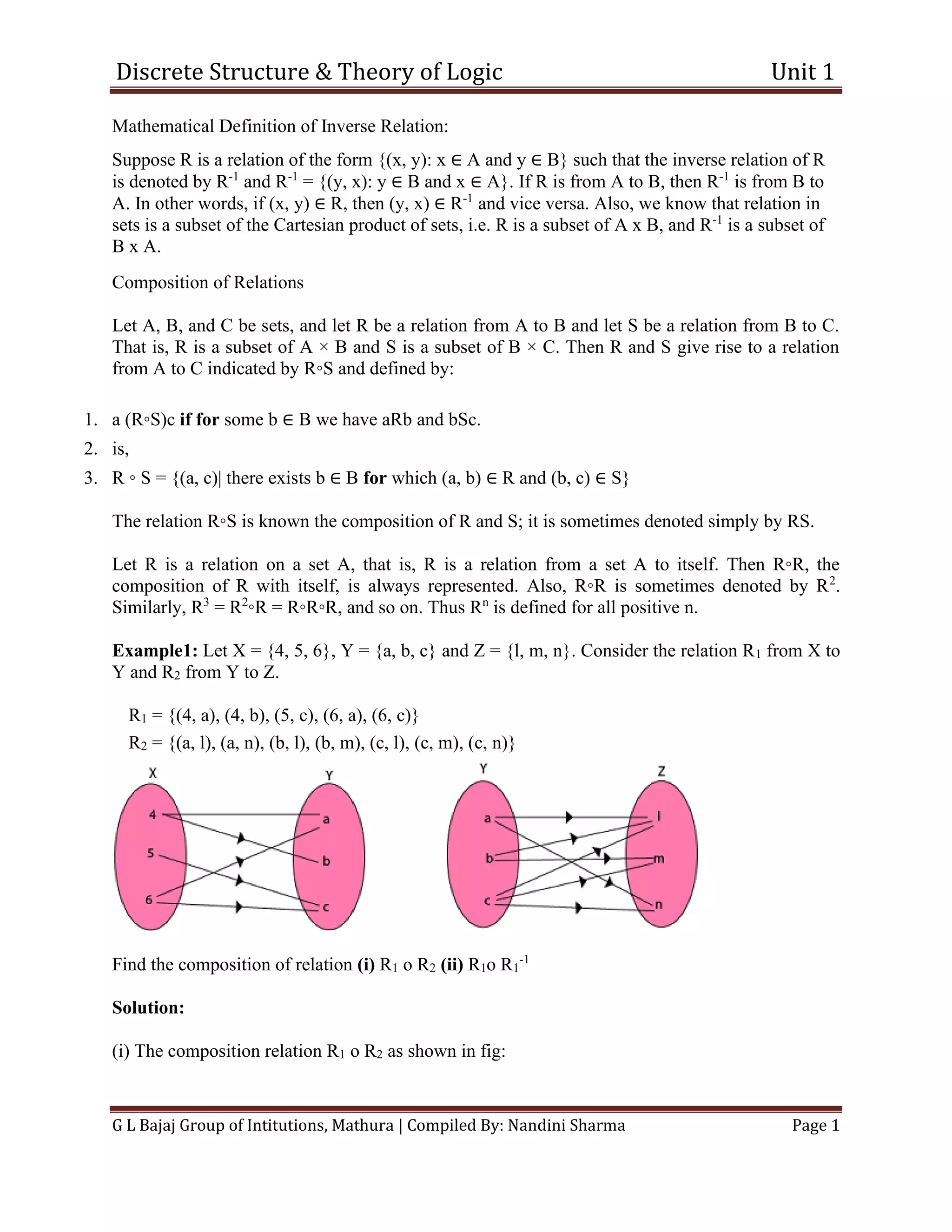 Discrete Structure & Theory of Logic Unit 1
G L Bajaj Group of Intitutions, Mathura | Compiled By: Nandini Sharma Page 1
Mathematical Definition of Inverse Relation:
Suppose R is a relation of the form {(x, y): x ∈ A and y ∈ B} such that the inverse relation of R
is denoted by R-1
and R-1
= {(y, x): y ∈ B and x ∈ A}. If R is from A to B, then R-1
is from B to
A. In other words, if (x, y) ∈ R, then (y, x) ∈ R-1
and vice versa. Also, we know that relation in
sets is a subset of the Cartesian product of sets, i.e. R is a subset of A x B, and R-1
is a subset of
B x A.
Composition of Relations
Let A, B, and C be sets, and let R be a relation from A to B and let S be a relation from B to C.
That is, R is a subset of A × B and S is a subset of B × C. Then R and S give rise to a relation
from A to C indicated by R◦S and defined by:
1. a (R◦S)c if for some b ∈ B we have aRb and bSc.
2. is,
3. R ◦ S = {(a, c)| there exists b ∈ B for which (a, b) ∈ R and (b, c) ∈ S}
The relation R◦S is known the composition of R and S; it is sometimes denoted simply by RS.
Let R is a relation on a set A, that is, R is a relation from a set A to itself. Then R◦R, the
composition of R with itself, is always represented. Also, R◦R is sometimes denoted by R2
.
Similarly, R3
= R2
◦R = R◦R◦R, and so on. Thus Rn
is defined for all positive n.
Example1: Let X = {4, 5, 6}, Y = {a, b, c} and Z = {l, m, n}. Consider the relation R1 from X to
Y and R2 from Y to Z.
R1 = {(4, a), (4, b), (5, c), (6, a), (6, c)}
R2 = {(a, l), (a, n), (b, l), (b, m), (c, l), (c, m), (c, n)}
Find the composition of relation (i) R1 o R2 (ii) R1o R1
-1
Solution:
(i) The composition relation R1 o R2 as shown in fig:
 