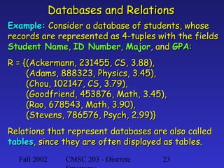 Databases and Relations
Example: Consider a database of students, whose
records are represented as 4-tuples with the fields
Student Name, ID Number, Major, and GPA:
R = {(Ackermann, 231455, CS, 3.88),
(Adams, 888323, Physics, 3.45),
(Chou, 102147, CS, 3.79),
(Goodfriend, 453876, Math, 3.45),
(Rao, 678543, Math, 3.90),
(Stevens, 786576, Psych, 2.99)}
Relations that represent databases are also called
tables, since they are often displayed as tables.
Fall 2002

CMSC 203 - Discrete

23

 