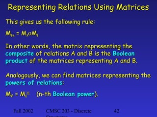 Representing Relations Using Matrices
This gives us the following rule:
MB°A = MAοMB
In other words, the matrix representing the
composite of relations A and B is the Boolean
product of the matrices representing A and B.
Analogously, we can find matrices representing the
powers of relations:
MRn = MR[n]
Fall 2002

(n-th Boolean power).
CMSC 203 - Discrete

42

 