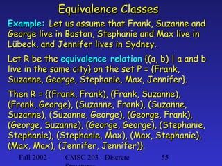 Equivalence Classes
Example: Let us assume that Frank, Suzanne and
George live in Boston, Stephanie and Max live in
Lübeck, and Jennifer lives in Sydney.
Let R be the equivalence relation {(a, b) | a and b
live in the same city} on the set P = {Frank,
Suzanne, George, Stephanie, Max, Jennifer}.
Then R = {(Frank, Frank), (Frank, Suzanne),
(Frank, George), (Suzanne, Frank), (Suzanne,
Suzanne), (Suzanne, George), (George, Frank),
(George, Suzanne), (George, George), (Stephanie,
Stephanie), (Stephanie, Max), (Max, Stephanie),
(Max, Max), (Jennifer, Jennifer)}.
Fall 2002

CMSC 203 - Discrete

55

 