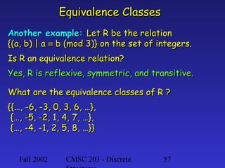 Equivalence Classes
Another example: Let R be the relation
{(a, b) | a ≡ b (mod 3)} on the set of integers.
Is R an equivalence relation?
Yes, R is reflexive, symmetric, and transitive.
What are the equivalence classes of R ?
{{…, -6, -3, 0, 3, 6, …},
{…, -5, -2, 1, 4, 7, …},
{…, -4, -1, 2, 5, 8, …}}
Fall 2002

CMSC 203 - Discrete

57

 