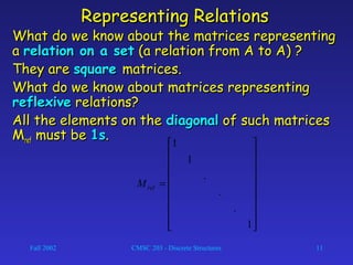 Matrix Relation Patterns Relations | PPT