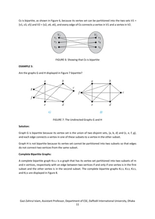 Gazi Zahirul Islam, Assistant Professor, Department of CSE, Daffodil International University, Dhaka
11
C6 is bipartite, as shown in Figure 6, because its vertex set can be partitioned into the two sets V1 =
{v1, v3, v5} and V2 = {v2, v4, v6}, and every edge of C6 connects a vertex in V1 and a vertex in V2.
FIGURE 6: Showing that C6 is bipartite
EXAMPLE 5:
Are the graphs G and H displayed in Figure 7 bipartite?
FIGURE 7: The Undirected Graphs G and H
Solution:
Graph G is bipartite because its vertex set is the union of two disjoint sets, {a, b, d} and {c, e, f, g},
and each edge connects a vertex in one of these subsets to a vertex in the other subset.
Graph H is not bipartite because its vertex set cannot be partitioned into two subsets so that edges
do not connect two vertices from the same subset.
Complete Bipartite Graphs:
A complete bipartite graph Km,n is a graph that has its vertex set partitioned into two subsets of m
and n vertices, respectively with an edge between two vertices if and only if one vertex is in the first
subset and the other vertex is in the second subset. The complete bipartite graphs K2,3, K3,3, K3,5,
and K2,6 are displayed in Figure 8.
 
