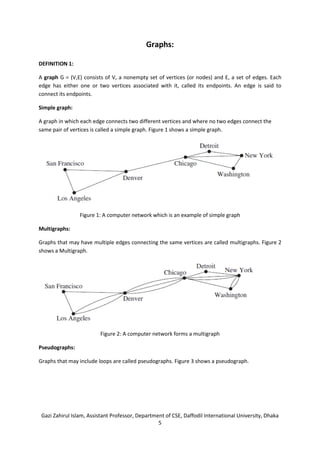 Gazi Zahirul Islam, Assistant Professor, Department of CSE, Daffodil International University, Dhaka
5
Graphs:
DEFINITION 1:
A graph G = (V,E) consists of V, a nonempty set of vertices (or nodes) and E, a set of edges. Each
edge has either one or two vertices associated with it, called its endpoints. An edge is said to
connect its endpoints.
Simple graph:
A graph in which each edge connects two different vertices and where no two edges connect the
same pair of vertices is called a simple graph. Figure 1 shows a simple graph.
Figure 1: A computer network which is an example of simple graph
Multigraphs:
Graphs that may have multiple edges connecting the same vertices are called multigraphs. Figure 2
shows a Multigraph.
Figure 2: A computer network forms a multigraph
Pseudographs:
Graphs that may include loops are called pseudographs. Figure 3 shows a pseudograph.
 