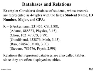 Databases and Relations
Example: Consider a database of students, whose records
are represented as 4-tuples with the fields Student Name, ID
Number, Major, and GPA:
R = {(Ackermann, 231455, CS, 3.88),
(Adams, 888323, Physics, 3.45),
(Chou, 102147, CS, 3.79),
(Goodfriend, 453876, Math, 3.45),
(Rao, 678543, Math, 3.90),
(Stevens, 786576, Psych, 2.99)}
Relations that represent databases are also called tables,
since they are often displayed as tables.
Shiwani Gupta 100
 