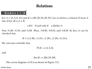 Relations
Shiwani Gupta 21
 