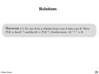 Relations
Shiwani Gupta 26
 