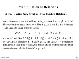 Manipulation of Relations
❑ Constructing New Relations from Existing Relations
Shiwani Gupta 27
 