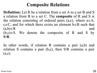 Composite Relations
Definition: Let R be a relation from a set A to a set B and S
a relation from B to a set C. The composite of R and S is
the relation consisting of ordered pairs (a,c), where aA,
cC, and for which there exists an element bB such that
(a,b)R and
(b,c)S. We denote the composite of R and S by
SR.
In other words, if relation R contains a pair (a,b) and
relation S contains a pair (b,c), then SR contains a pair
(a,c).
Shiwani Gupta 28
 