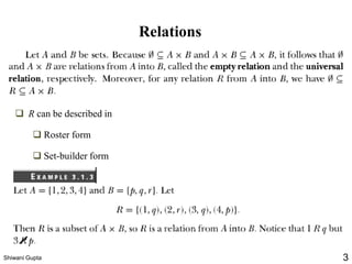 Relations
❑ R can be described in
❑ Roster form
❑ Set-builder form
Shiwani Gupta 3
 