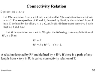 Connectivity Relation
A relation denoted by R∞ and defined by x R∞y if there is a path of any
length from x to y in R, is called connectivity relation of R
Shiwani Gupta 32
 