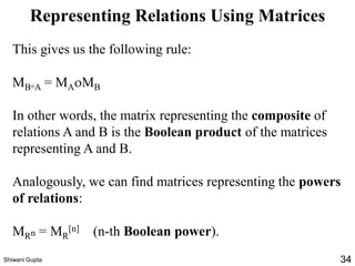 Representing Relations Using Matrices
This gives us the following rule:
MBA = MAMB
In other words, the matrix representing the composite of
relations A and B is the Boolean product of the matrices
representing A and B.
Analogously, we can find matrices representing the powers
of relations:
MRn = MR
[n] (n-th Boolean power).
Shiwani Gupta 34
 