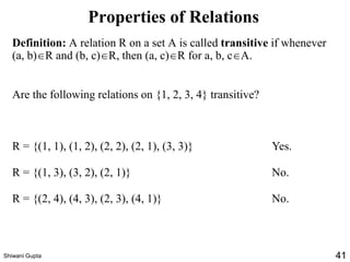 Properties of Relations
Definition: A relation R on a set A is called transitive if whenever
(a, b)R and (b, c)R, then (a, c)R for a, b, cA.
Are the following relations on {1, 2, 3, 4} transitive?
R = {(1, 1), (1, 2), (2, 2), (2, 1), (3, 3)} Yes.
R = {(1, 3), (3, 2), (2, 1)} No.
R = {(2, 4), (4, 3), (2, 3), (4, 1)} No.
Shiwani Gupta 41
 