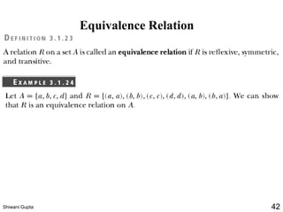 Equivalence Relation
Shiwani Gupta 42
 