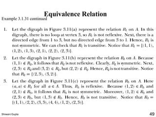 Example 3.1.31 continued
Equivalence Relation
Shiwani Gupta 49
 
