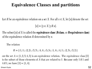 Equivalence Classes and partitions
Shiwani Gupta 52
 