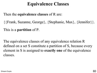 Equivalence Classes
Then the equivalence classes of R are:
{{Frank, Suzanne, George}, {Stephanie, Max}, {Jennifer}}.
This is a partition of P.
The equivalence classes of any equivalence relation R
defined on a set S constitute a partition of S, because every
element in S is assigned to exactly one of the equivalence
classes.
Shiwani Gupta 60
 