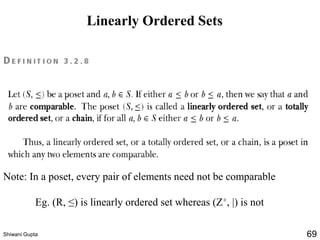 Linearly Ordered Sets
Note: In a poset, every pair of elements need not be comparable
Eg. (R, ≤) is linearly ordered set whereas (Z+, |) is not
Shiwani Gupta 69
 
