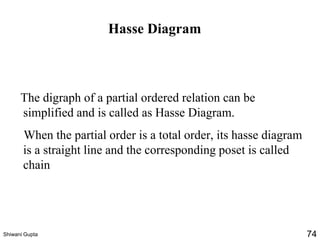Hasse Diagram
The digraph of a partial ordered relation can be
simplified and is called as Hasse Diagram.
When the partial order is a total order, its hasse diagram
is a straight line and the corresponding poset is called
chain
Shiwani Gupta 74
 