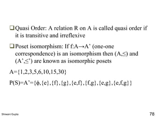 ❑Quasi Order: A relation R on A is called quasi order if
it is transitive and irreflexive
❑Poset isomorphism: If f:A→A’ (one-one
correspondence) is an isomorphism then (A,≤) and
(A’,≤’) are known as isomorphic posets
A={1,2,3,5,6,10,15,30}
P(S)=A’={ϕ,{e},{f},{g},{e,f},{f,g},{e,g},{e,f,g}}
Shiwani Gupta 78
 