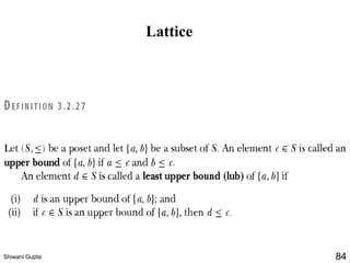 Lattice
Shiwani Gupta 84
 