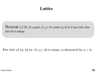 Lattice
Shiwani Gupta 86
 