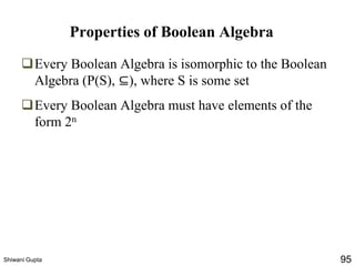 Properties of Boolean Algebra
❑Every Boolean Algebra is isomorphic to the Boolean
Algebra (P(S), ⊆), where S is some set
❑Every Boolean Algebra must have elements of the
form 2n
Shiwani Gupta 95
 