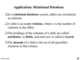 Application: Relational Database
❑In a relational database system, tables are considered
as relations
❑A table is an n-ary relation, where n is the number of
columns in the tables
❑The headings of the columns of a table are called
attributes, or fields, and each row is called a record
❑The domain of a field is the set of all (possible)
elements in that column
Shiwani Gupta 96
 