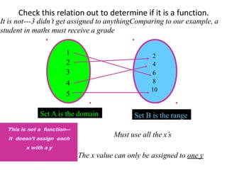 Relationes Relations | PPTX