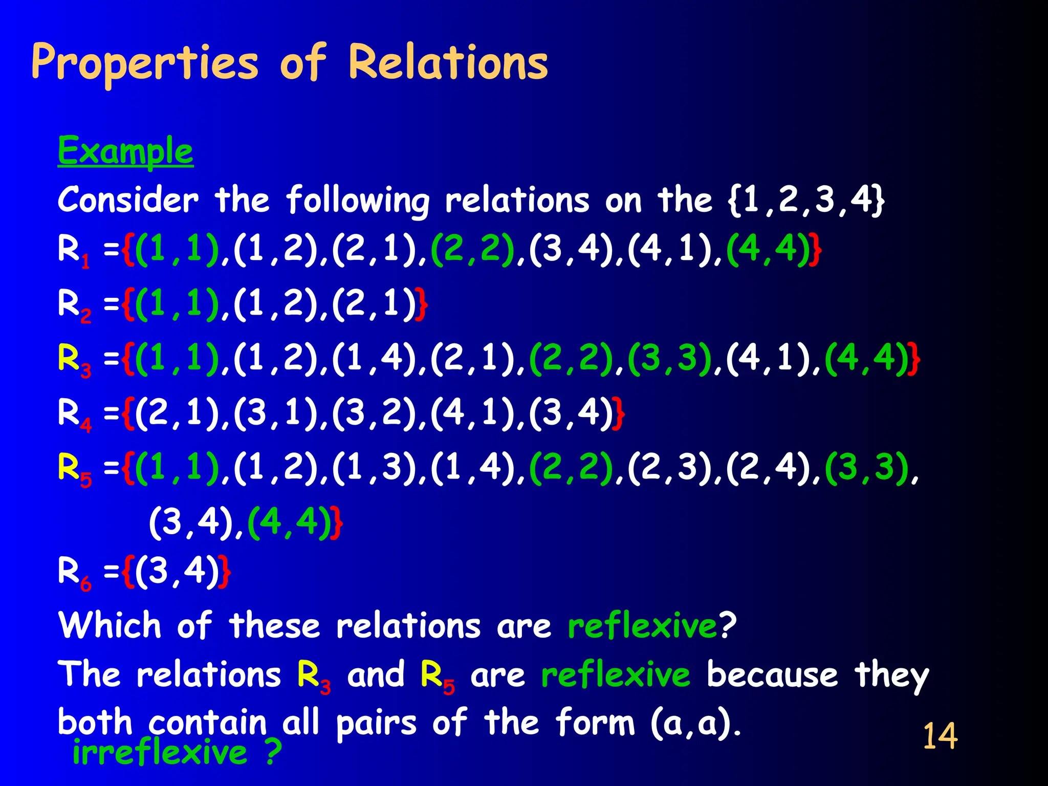 14
Properties of Relations
Example
Consider the following relations on the {1,2,3,4}
R1 ={(1,1),(1,2),(2,1),(2,2),(3,4),(4,1),(4,4)}
R2 ={(1,1),(1,2),(2,1)}
R3 ={(1,1),(1,2),(1,4),(2,1),(2,2),(3,3),(4,1),(4,4)}
R4 ={(2,1),(3,1),(3,2),(4,1),(3,4)}
R5 ={(1,1),(1,2),(1,3),(1,4),(2,2),(2,3),(2,4),(3,3),
(3,4),(4,4)}
R6 ={(3,4)}
Which of these relations are reflexive?
The relations R3 and R5 are reflexive because they
both contain all pairs of the form (a,a).
irreflexive ?
 