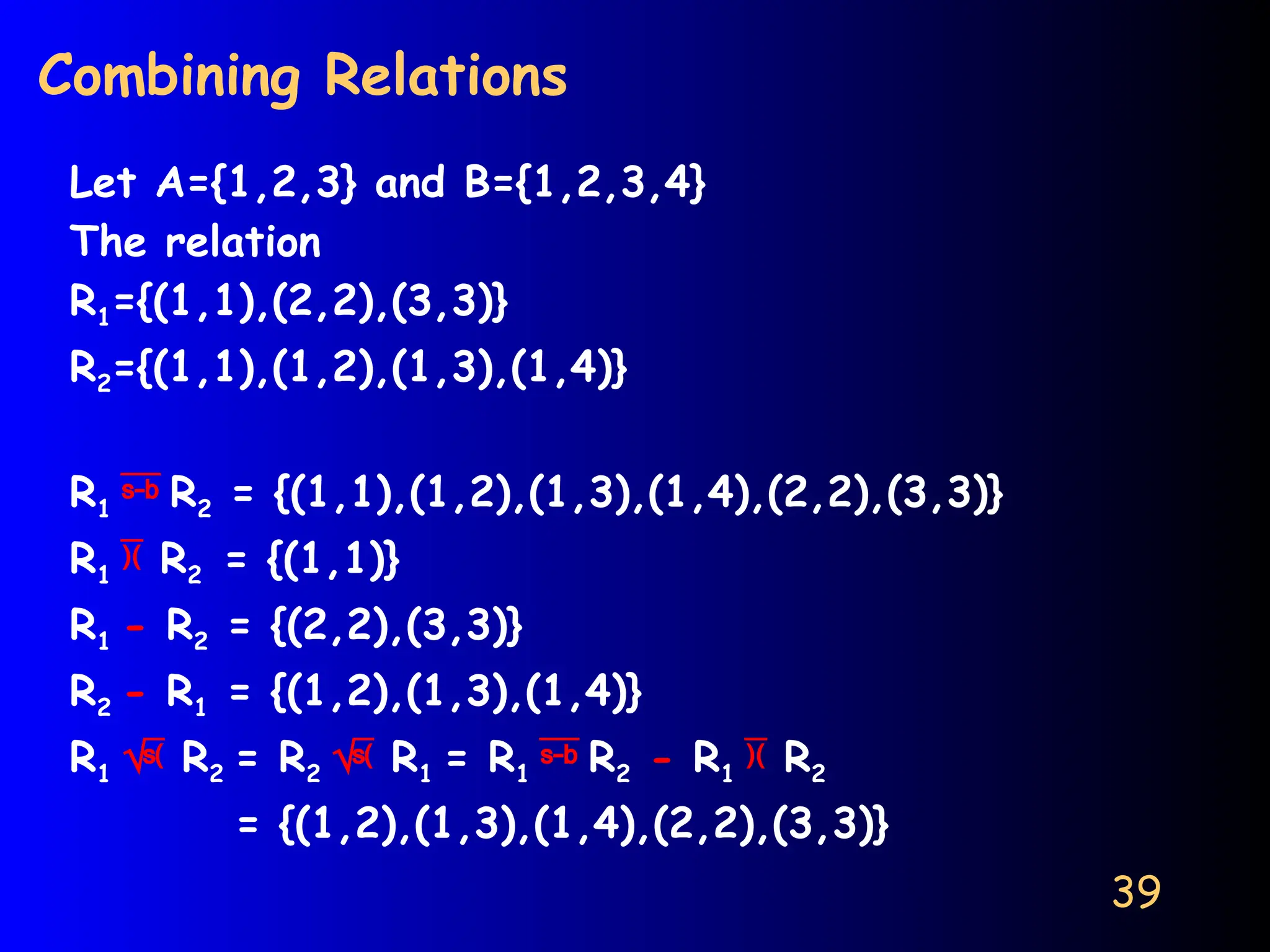 39
Combining Relations
Let A={1,2,3} and B={1,2,3,4}
The relation
R1={(1,1),(2,2),(3,3)}
R2={(1,1),(1,2),(1,3),(1,4)}
R1  R2 = {(1,1),(1,2),(1,3),(1,4),(2,2),(3,3)}
R1  R2 = {(1,1)}
R1 - R2 = {(2,2),(3,3)}
R2 - R1 = {(1,2),(1,3),(1,4)}
R1  R2 = R2  R1 = R1  R2 - R1  R2
= {(1,2),(1,3),(1,4),(2,2),(3,3)}
 