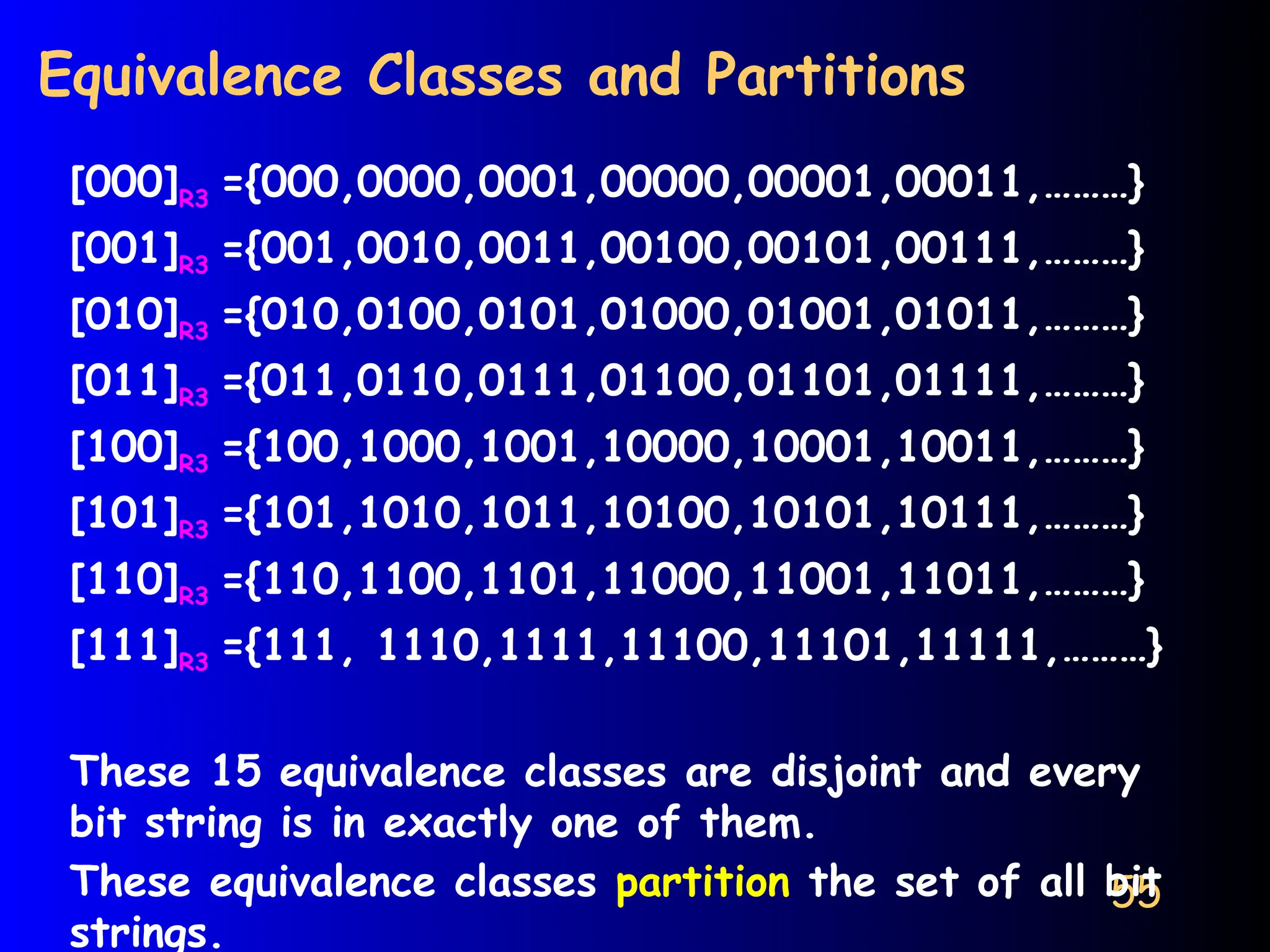 55
Equivalence Classes and Partitions
[000]R3 ={000,0000,0001,00000,00001,00011,………}
[001]R3 ={001,0010,0011,00100,00101,00111,………}
[010]R3 ={010,0100,0101,01000,01001,01011,………}
[011]R3 ={011,0110,0111,01100,01101,01111,………}
[100]R3 ={100,1000,1001,10000,10001,10011,………}
[101]R3 ={101,1010,1011,10100,10101,10111,………}
[110]R3 ={110,1100,1101,11000,11001,11011,………}
[111]R3 ={111, 1110,1111,11100,11101,11111,………}
These 15 equivalence classes are disjoint and every
bit string is in exactly one of them.
These equivalence classes partition the set of all bit
strings.
 