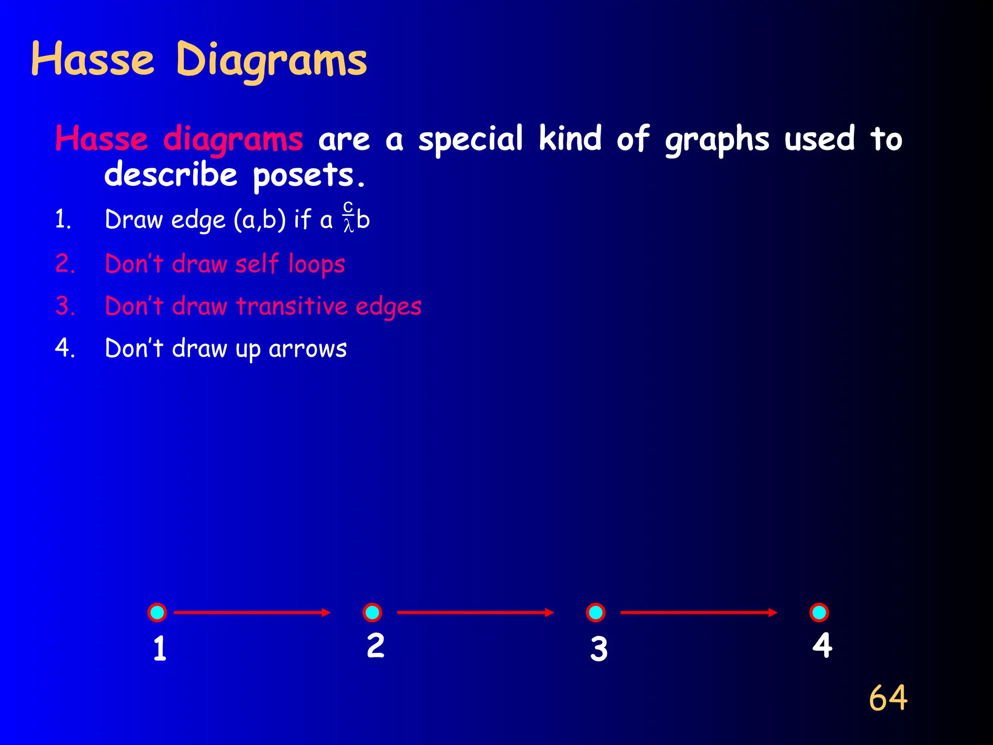 64
Hasse Diagrams
Hasse diagrams are a special kind of graphs used to
describe posets.
1. Draw edge (a,b) if a b
2. Don’t draw self loops
3. Don’t draw transitive edges
4. Don’t draw up arrows
1 2 3 4
 