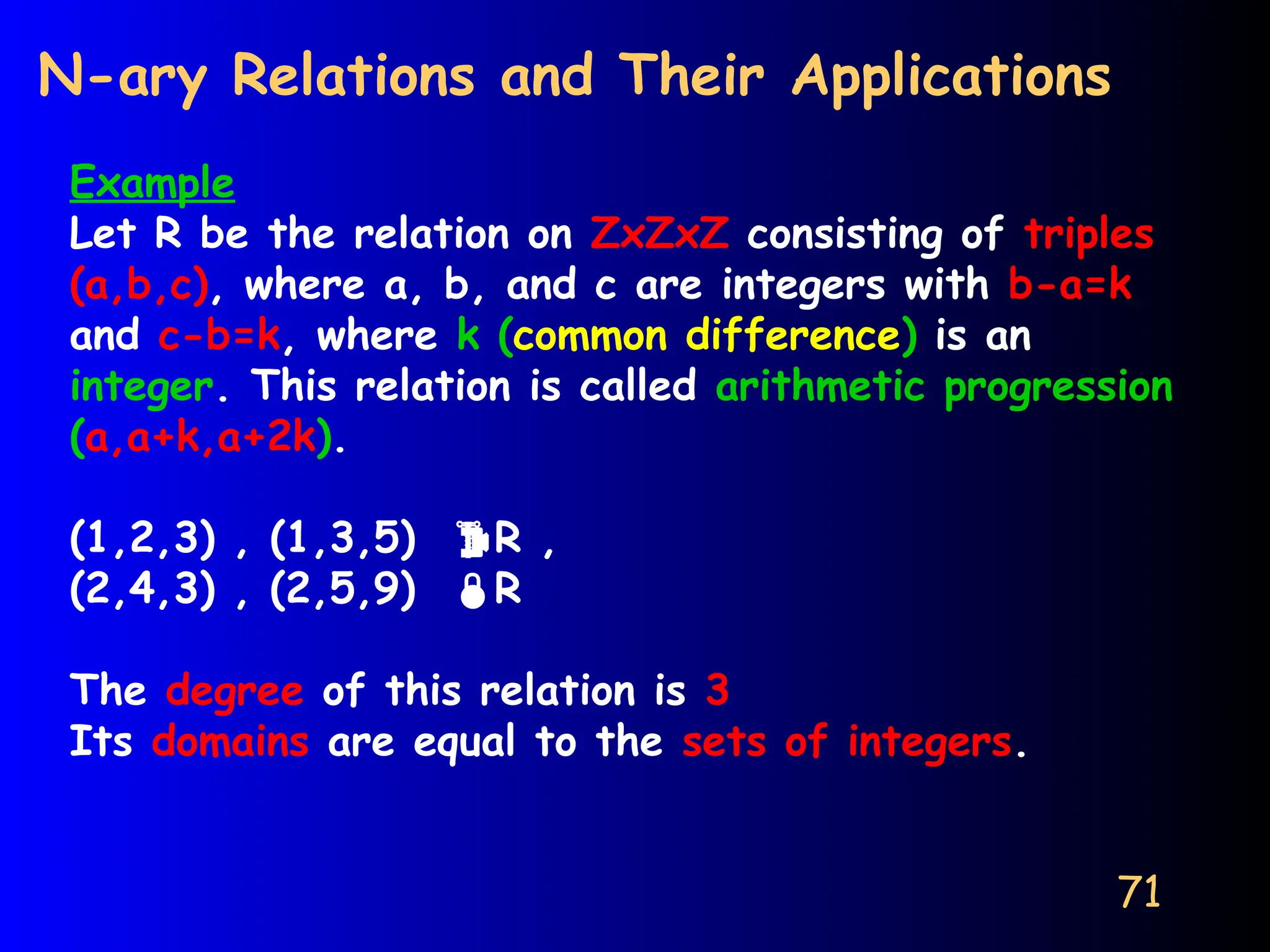 71
N-ary Relations and Their Applications
Example
Let R be the relation on ZxZxZ consisting of triples
(a,b,c), where a, b, and c are integers with b-a=k
and c-b=k, where k (common difference) is an
integer. This relation is called arithmetic progression
(a,a+k,a+2k).
(1,2,3) , (1,3,5) R ,
(2,4,3) , (2,5,9) R
The degree of this relation is 3
Its domains are equal to the sets of integers.
 
