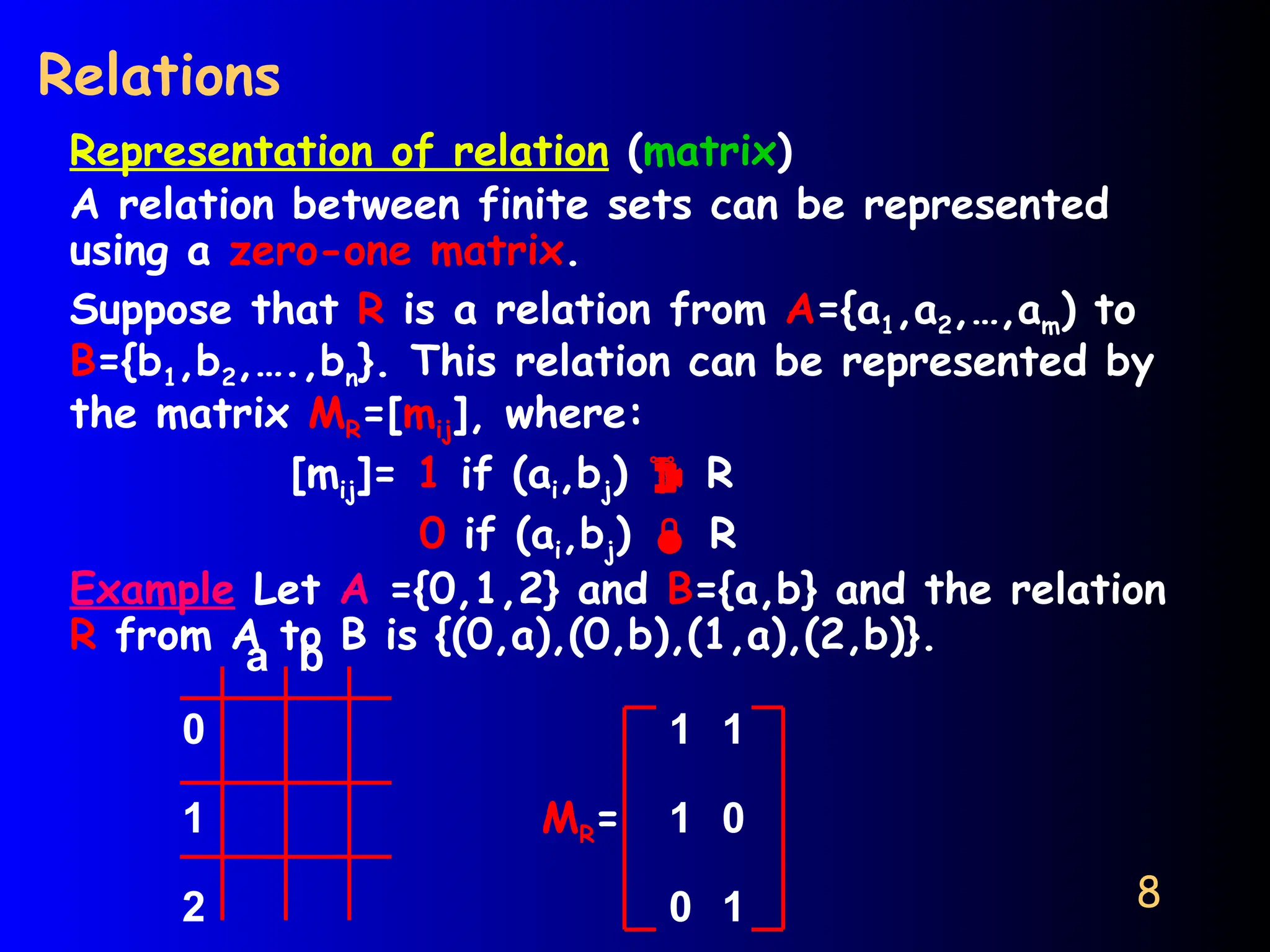 8
Relations
Representation of relation (matrix)
A relation between finite sets can be represented
using a zero-one matrix.
Suppose that R is a relation from A={a1,a2,…,am) to
B={b1,b2,….,bn}. This relation can be represented by
the matrix MR=[mij], where:
[mij]= 1 if (ai,bj)  R
0 if (ai,bj)  R
Example Let A ={0,1,2} and B={a,b} and the relation
R from A to B is {(0,a),(0,b),(1,a),(2,b)}.
1 1
1 0
0 1
MR=
a b
0
1
2
 