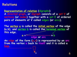 Discrete Structures_Relations_Lec 1.pptx