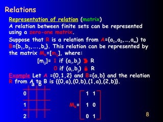 Discrete Structures_Relations_Lec 1.pptx
