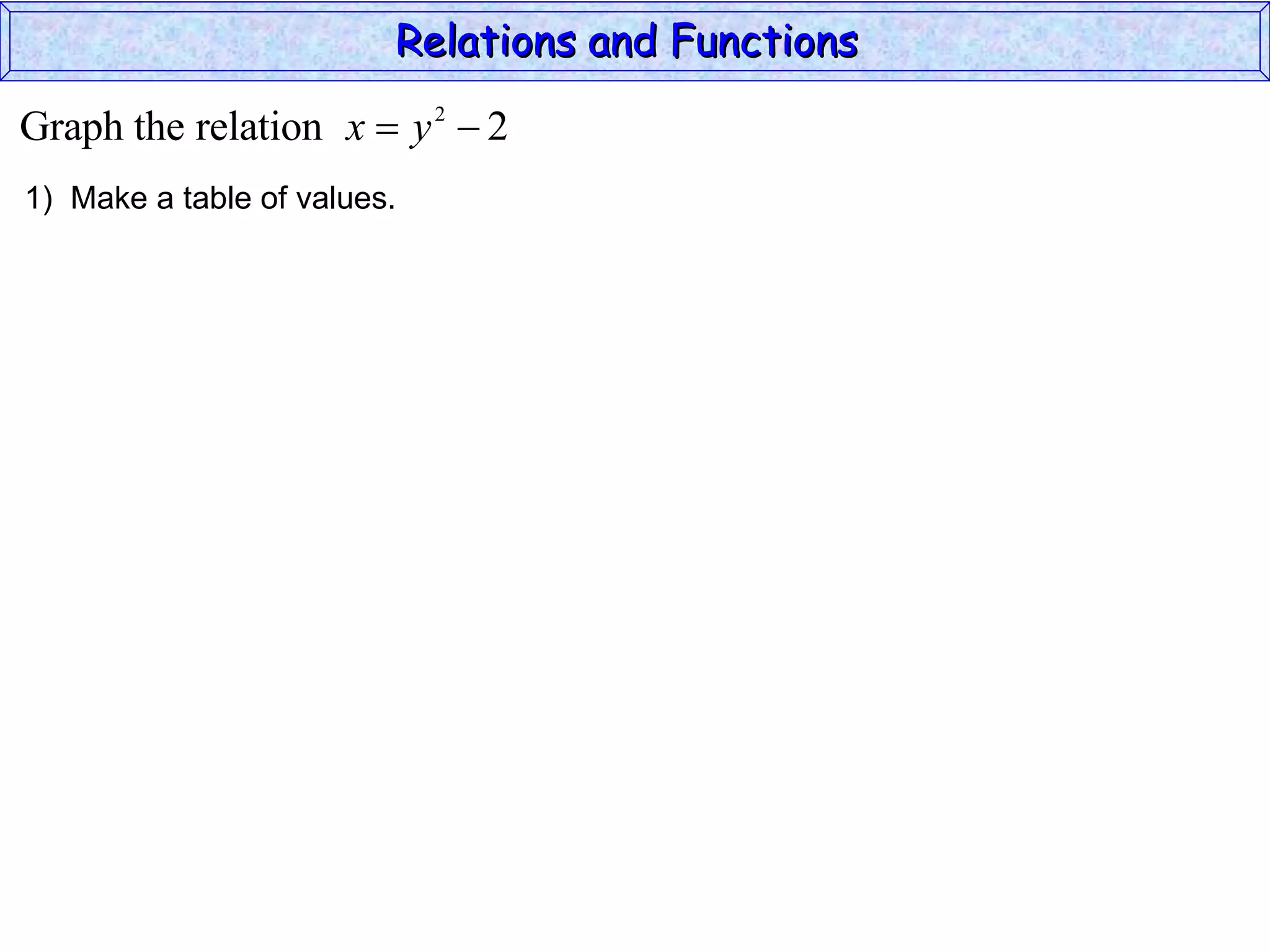 Relations and Functions

Graph the relation x  y 2  2
1) Make a table of values.
 