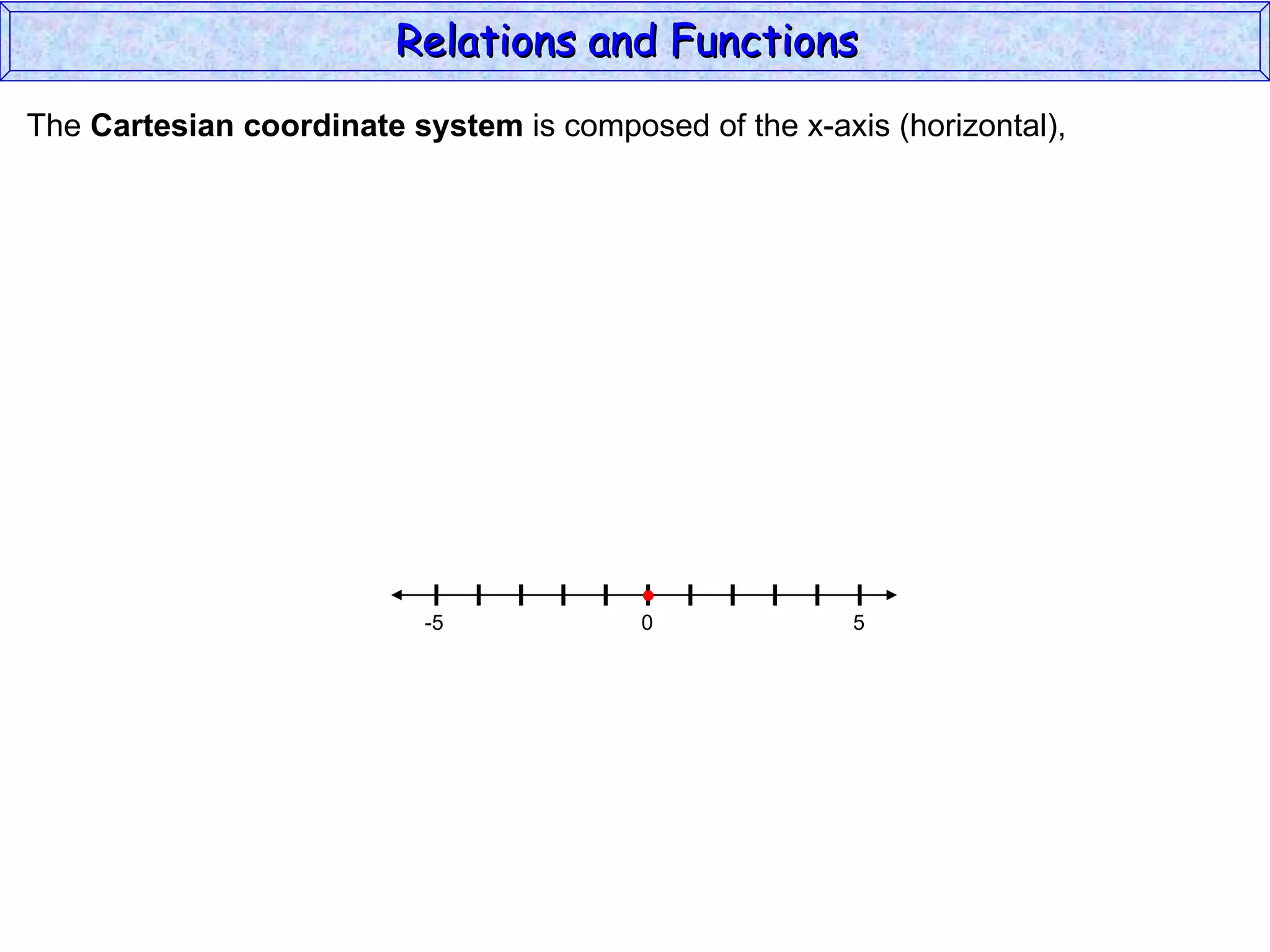 Relations and Functions
The Cartesian coordinate system is composed of the x-axis (horizontal),




                           -5            0              5
 
