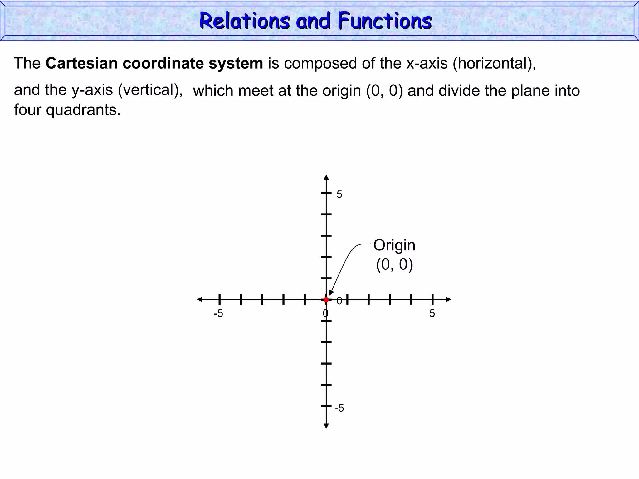 Relations and Functions
The Cartesian coordinate system is composed of the x-axis (horizontal),
and the y-axis (vertical), which meet at the origin (0, 0) and divide the plane into
four quadrants.




                                                 5



                                                      Origin
                                                      (0, 0)

                                                 0
                             -5              0                 5




                                                 -5
 