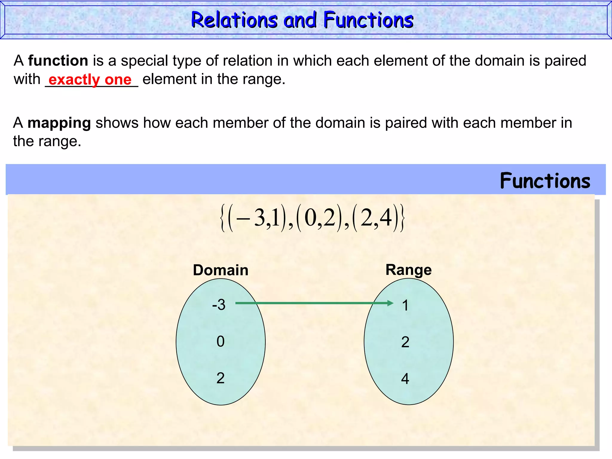 Relations and Functions
A function is a special type of relation in which each element of the domain is paired
with ___________ element in the range.
     exactly one

A mapping shows how each member of the domain is paired with each member in
the range.

                                                                        Functions
                                 3,1 ,  0,2 ,  2,4
                          Domain                       Range

                             -3                           1

                              0                           2

                              2                           4
 