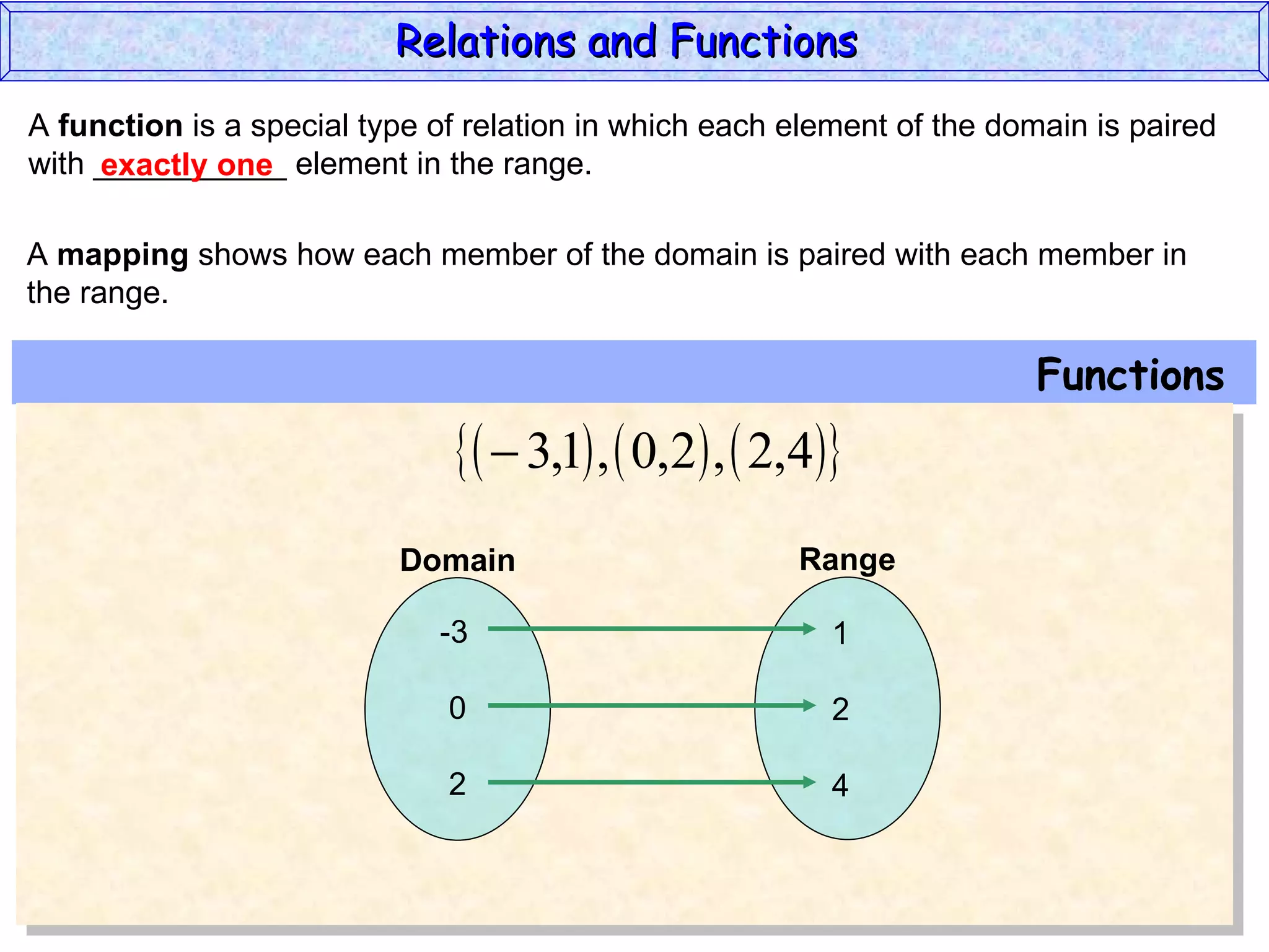 Relations and Functions
A function is a special type of relation in which each element of the domain is paired
with ___________ element in the range.
     exactly one

A mapping shows how each member of the domain is paired with each member in
the range.

                                                                        Functions
                                 3,1 ,  0,2 ,  2,4
                          Domain                       Range

                             -3                           1

                              0                           2

                              2                           4
 