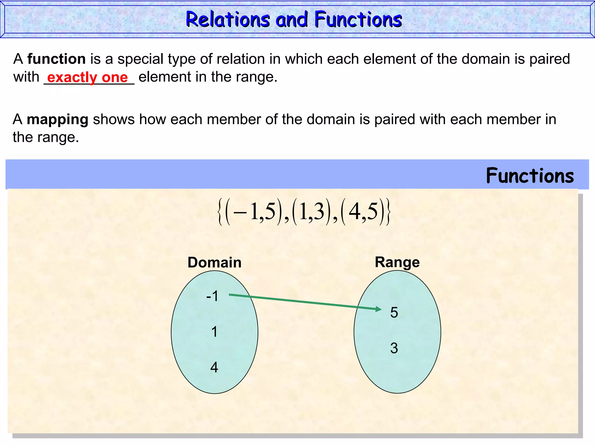 Relations and Functions
A function is a special type of relation in which each element of the domain is paired
with ___________ element in the range.
     exactly one

A mapping shows how each member of the domain is paired with each member in
the range.

                                                                        Functions
                                  1,5 , 1,3 ,  4,5
                          Domain                        Range

                             -1
                                                          5
                              1
                                                          3
                              4
 