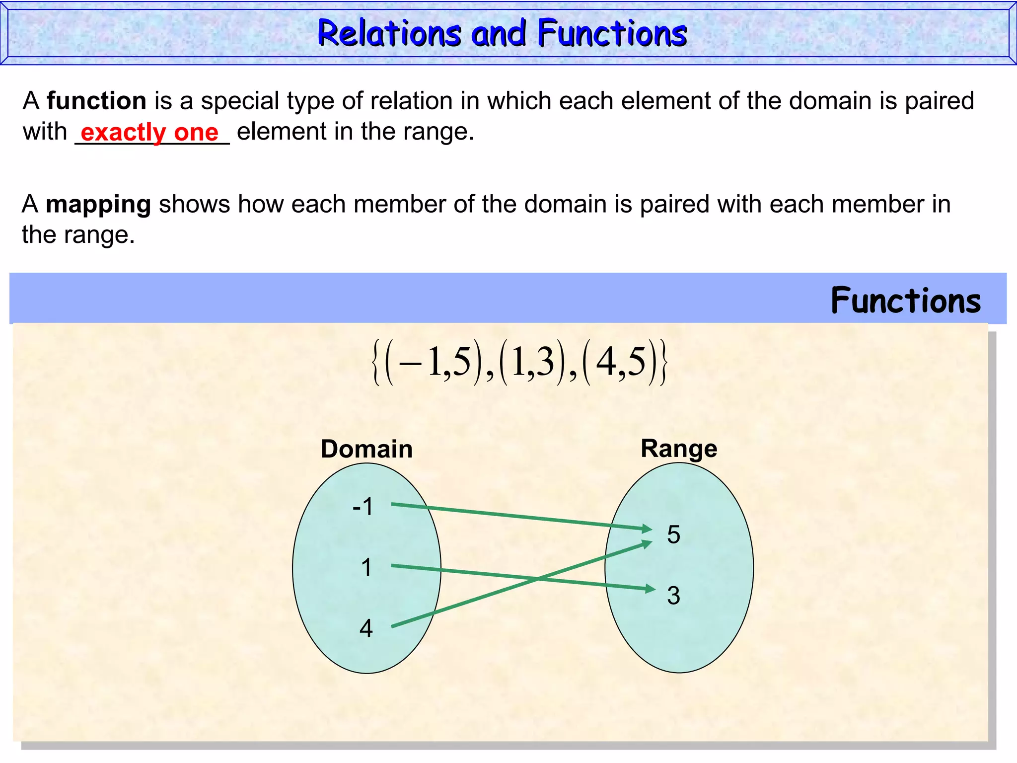 Relations and Functions
A function is a special type of relation in which each element of the domain is paired
with ___________ element in the range.
     exactly one

A mapping shows how each member of the domain is paired with each member in
the range.

                                                                        Functions
                                  1,5 , 1,3 ,  4,5
                          Domain                        Range

                             -1
                                                          5
                              1
                                                          3
                              4
 