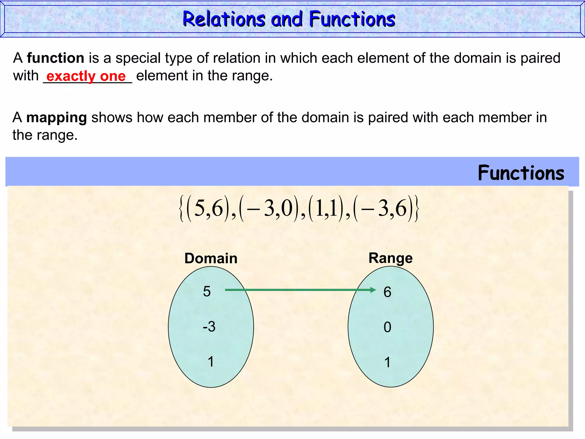 Relations and Functions
A function is a special type of relation in which each element of the domain is paired
with ___________ element in the range.
     exactly one

A mapping shows how each member of the domain is paired with each member in
the range.

                                                                        Functions
                           5,6 ,   3,0 , 1,1 ,   3,6
                          Domain                       Range

                             5                            6

                             -3                           0

                              1                           1
 