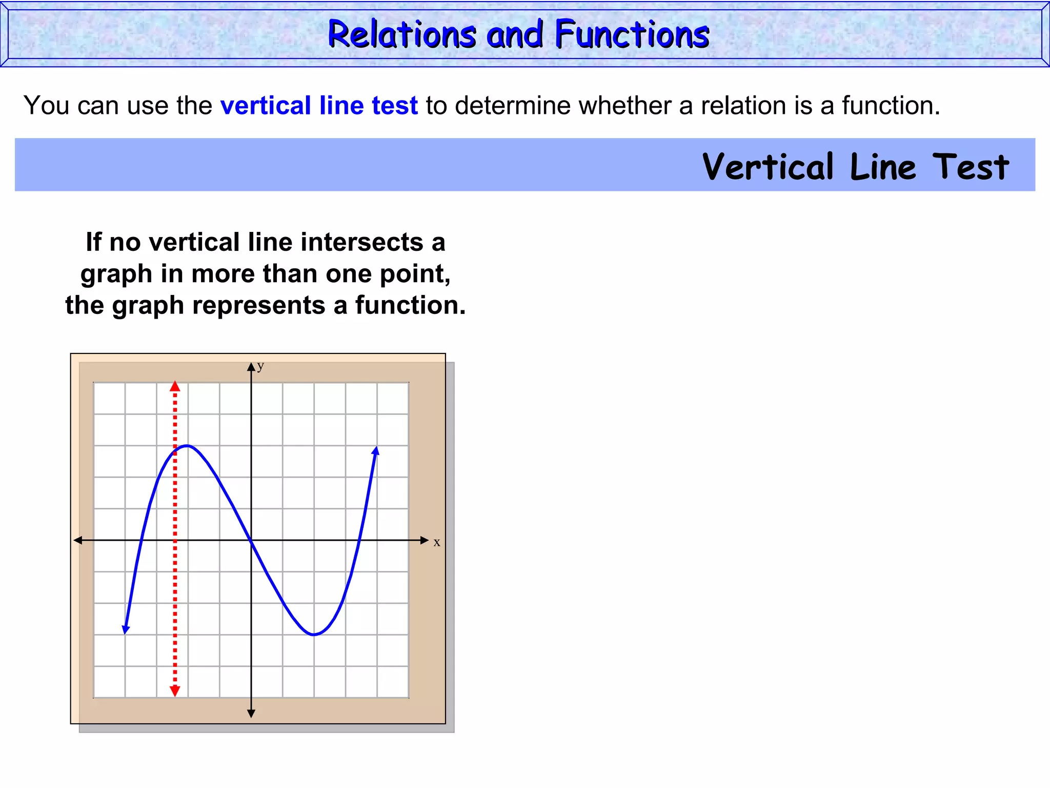 Relations and Functions
You can use the vertical line test to determine whether a relation is a function.

                                                           Vertical Line Test

     If no vertical line intersects a
    graph in more than one point,
   the graph represents a function.

                    y




                                    x
 