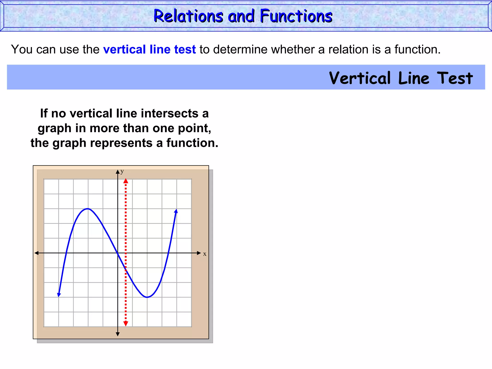 Relations and Functions
You can use the vertical line test to determine whether a relation is a function.

                                                           Vertical Line Test

     If no vertical line intersects a
    graph in more than one point,
   the graph represents a function.

                    y




                                    x
 