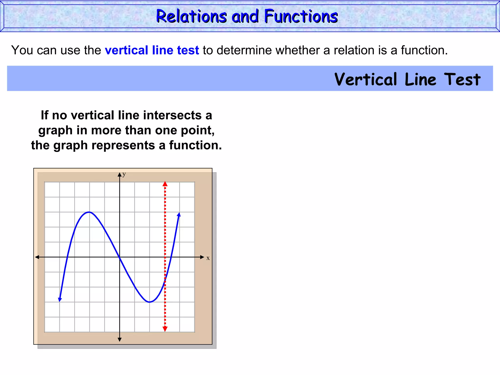 Relations and Functions
You can use the vertical line test to determine whether a relation is a function.

                                                           Vertical Line Test

     If no vertical line intersects a
    graph in more than one point,
   the graph represents a function.

                    y




                                    x
 
