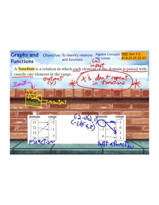 Relations And Functions.pdf